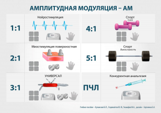 СКЭНАР-1-НТ (исполнение 01)  в Обнинске купить Медицинский интернет магазин - denaskardio.ru 